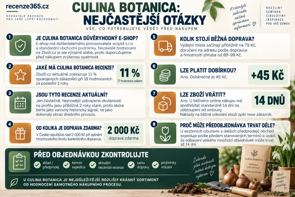 FAQ Culina Botanica recenze – je Culina Botanica důvěryhodný e-shop, jaké má recenze na Zboží.cz, doprava zdarma od 2 000 Kč, ceny dopravy, dobírka, vrácení do 14 dnů, reklamace, předprodej cibulovin a zkušenosti zákazníků.