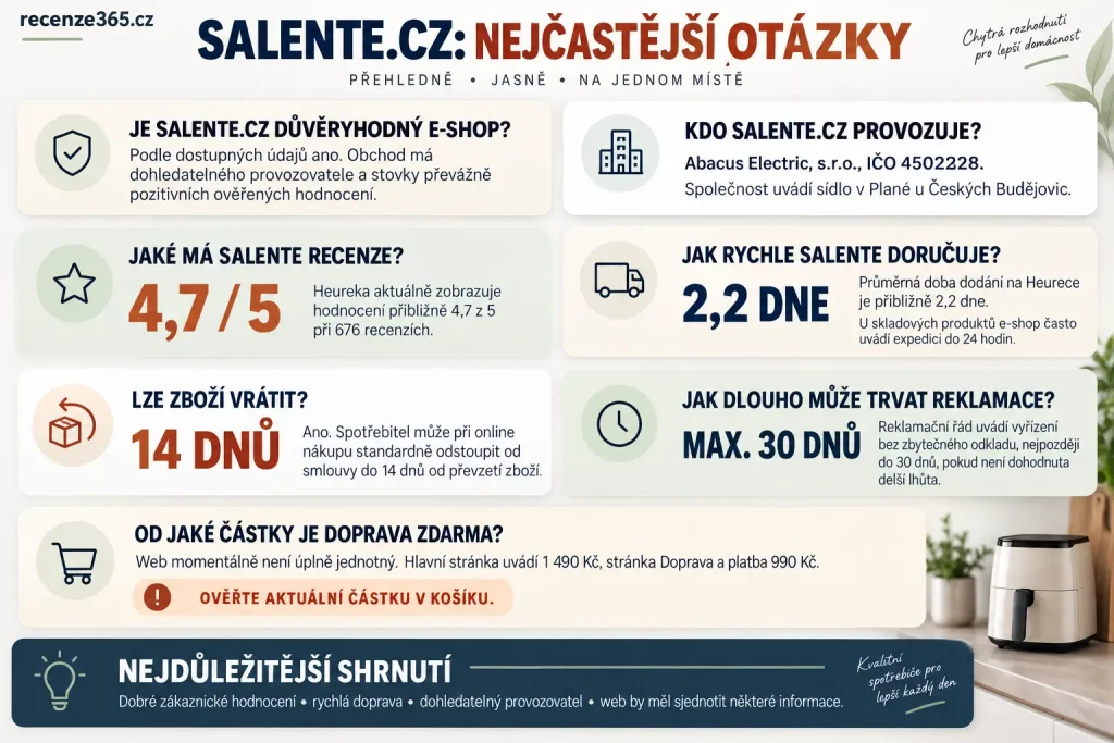 Salente.cz FAQ recenze – je Salente.cz důvěryhodný, kdo provozuje e-shop, jaké má recenze, jak rychle doručuje, vrácení zboží do 14 dnů, záruka, reklamace a doprava zdarma Salente.