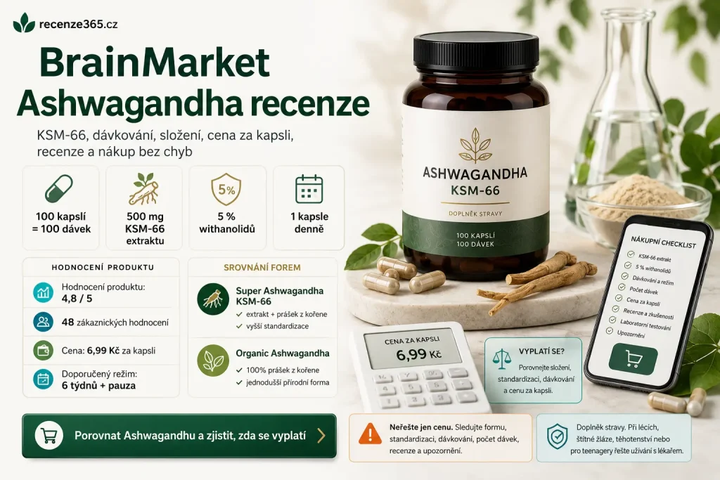 BrainMarket Ashwagandha recenze, BrainMax Super Ashwagandha KSM-66 recenze, BrainMax Ashwagandha zkušenosti, BrainMarket ashwagandha hodnocení, ashwagandha KSM-66 BrainMarket, BrainMax Super Ashwagandha 100 kapslí, ashwagandha 5 % withanolidů, BIO ashwagandha extrakt z kořene, ashwagandha prášek z kořene, BrainMax adaptogen recenze, ashwagandha na stres a spánek, ashwagandha doplněk stravy, BrainMarket doplňky stravy recenze, BrainMax KSM-66 dávkování, BrainMax Ashwagandha cena za kapsli, BrainMarket kvalita testování, ashwagandha pro dospělé, ashwagandha upozornění léky štítná žláza, vyplatí se BrainMarket Ashwagandha, nejlepší ashwagandha BrainMarket
