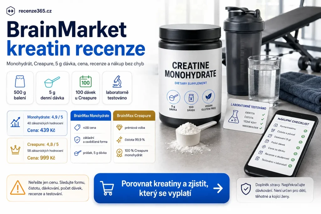 BrainMarket kreatin recenze