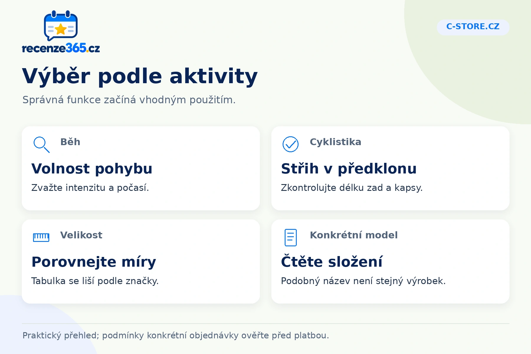 Přehled C-store.cz: výběr podle aktivity