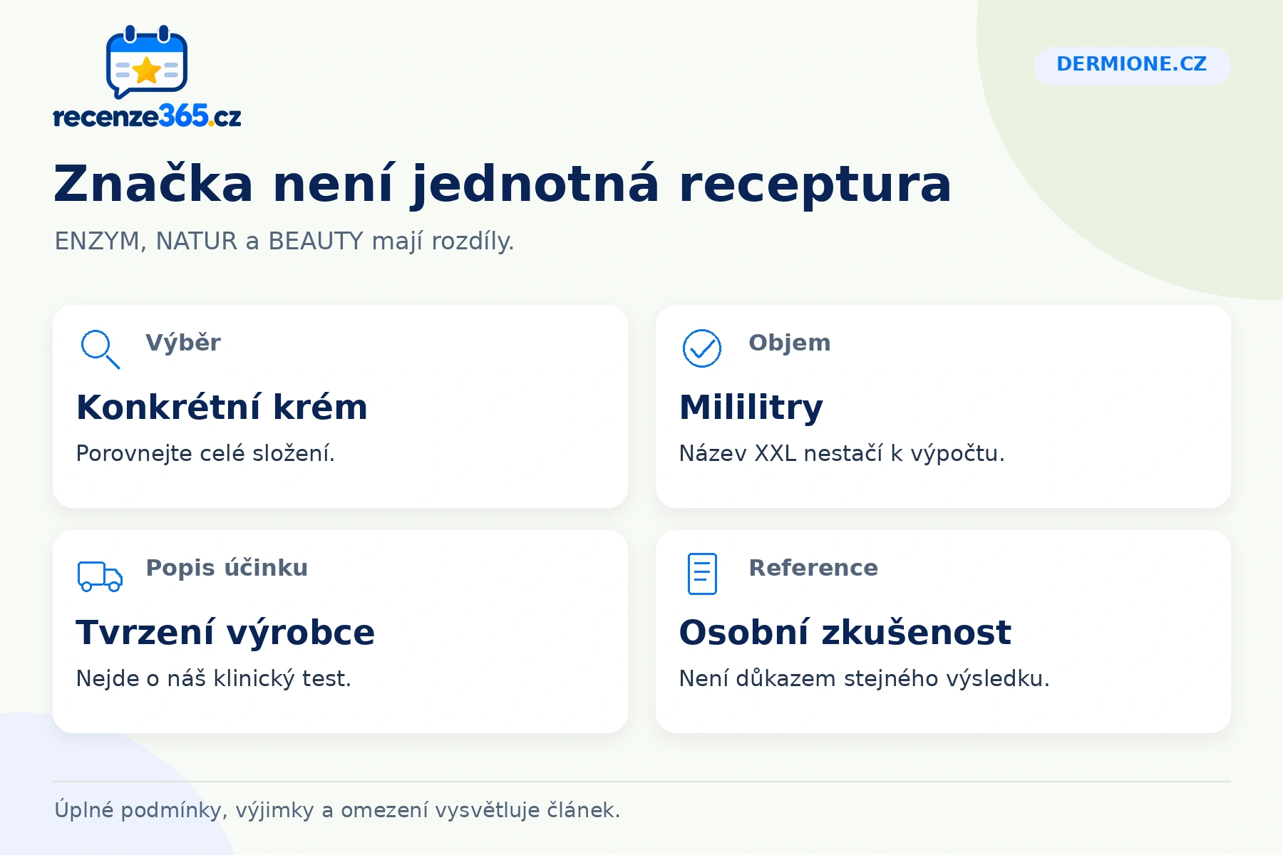 Dermione.cz: Značka není jednotná receptura, Výběr, Objem, Popis účinku, Reference