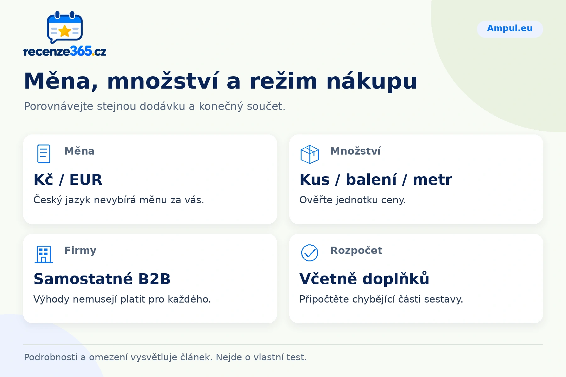 Měna, množství a režim nákupu – přehled čtyř praktických bodů pro Ampul.eu