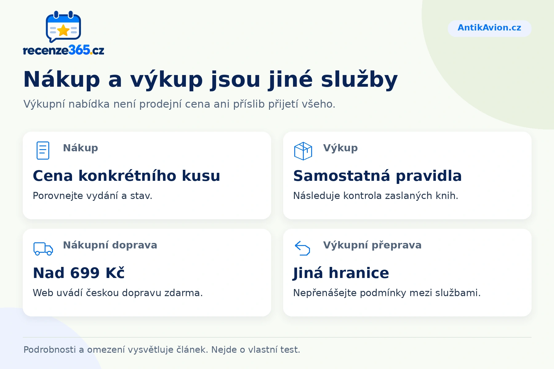 Nákup a výkup jsou jiné služby – přehled čtyř praktických bodů pro AntikAvion.cz