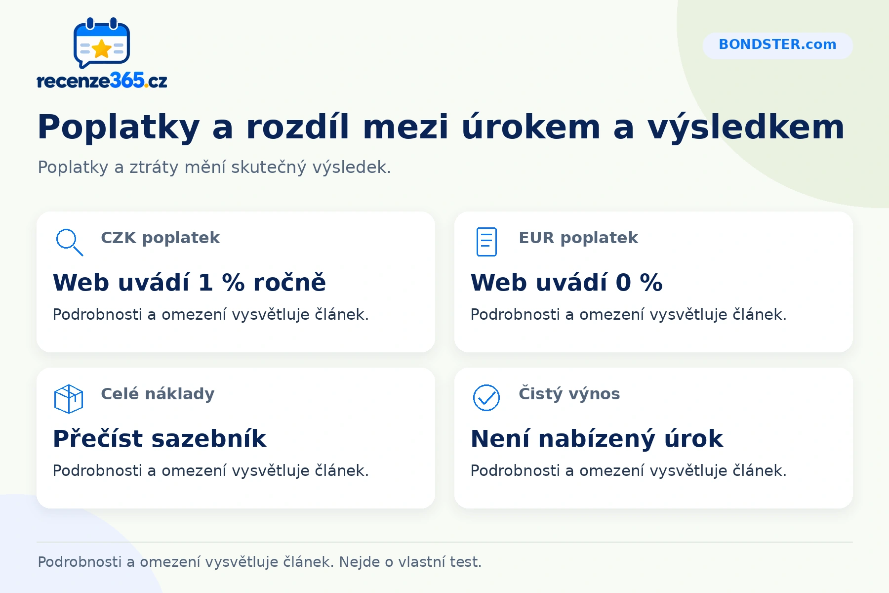 Poplatky a rozdíl mezi úrokem a výsledkem – přehled čtyř praktických bodů pro BONDSTER.com