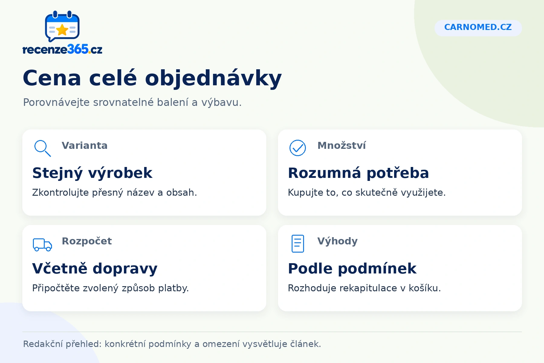 Carnomed.cz: cena celé objednávky v přehledu čtyř praktických bodů
