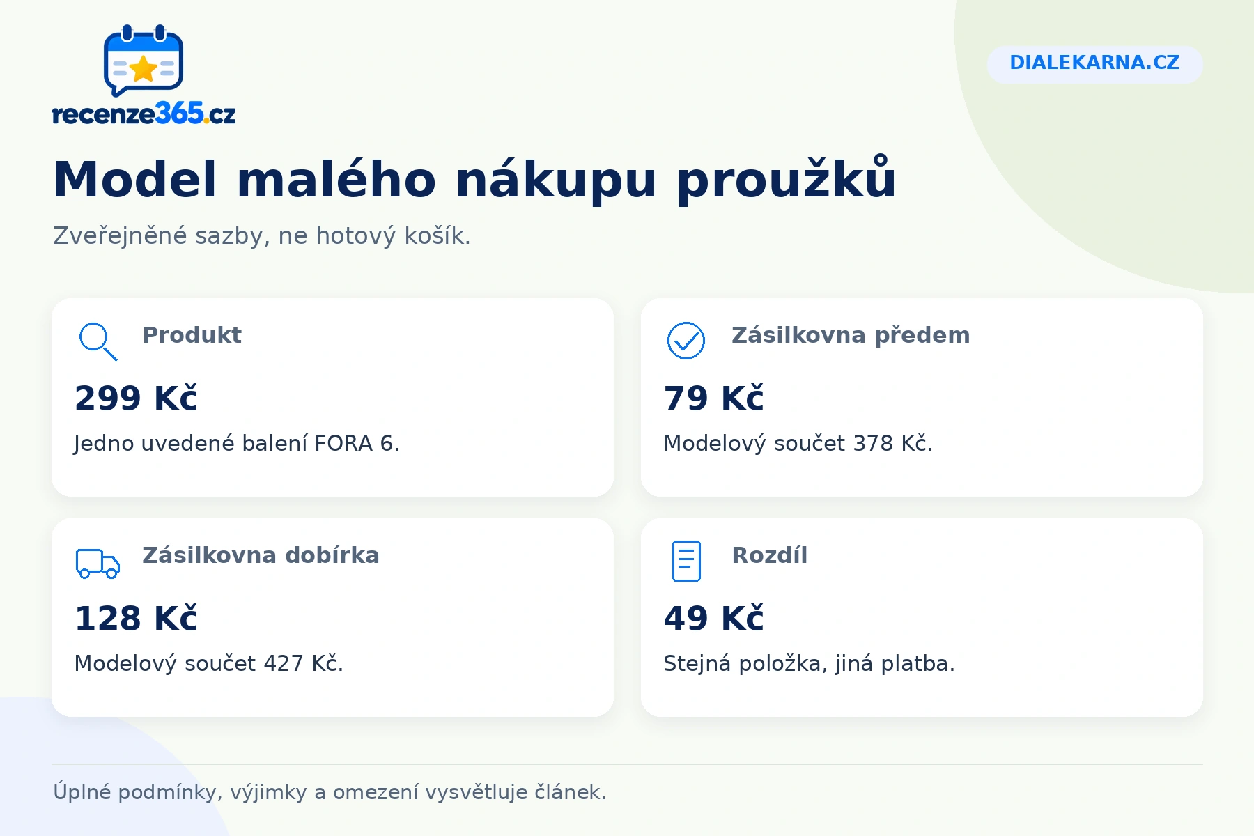 Dialekarna.cz: Model malého nákupu proužků, Produkt, Zásilkovna předem, Zásilkovna dobírka, Rozdíl