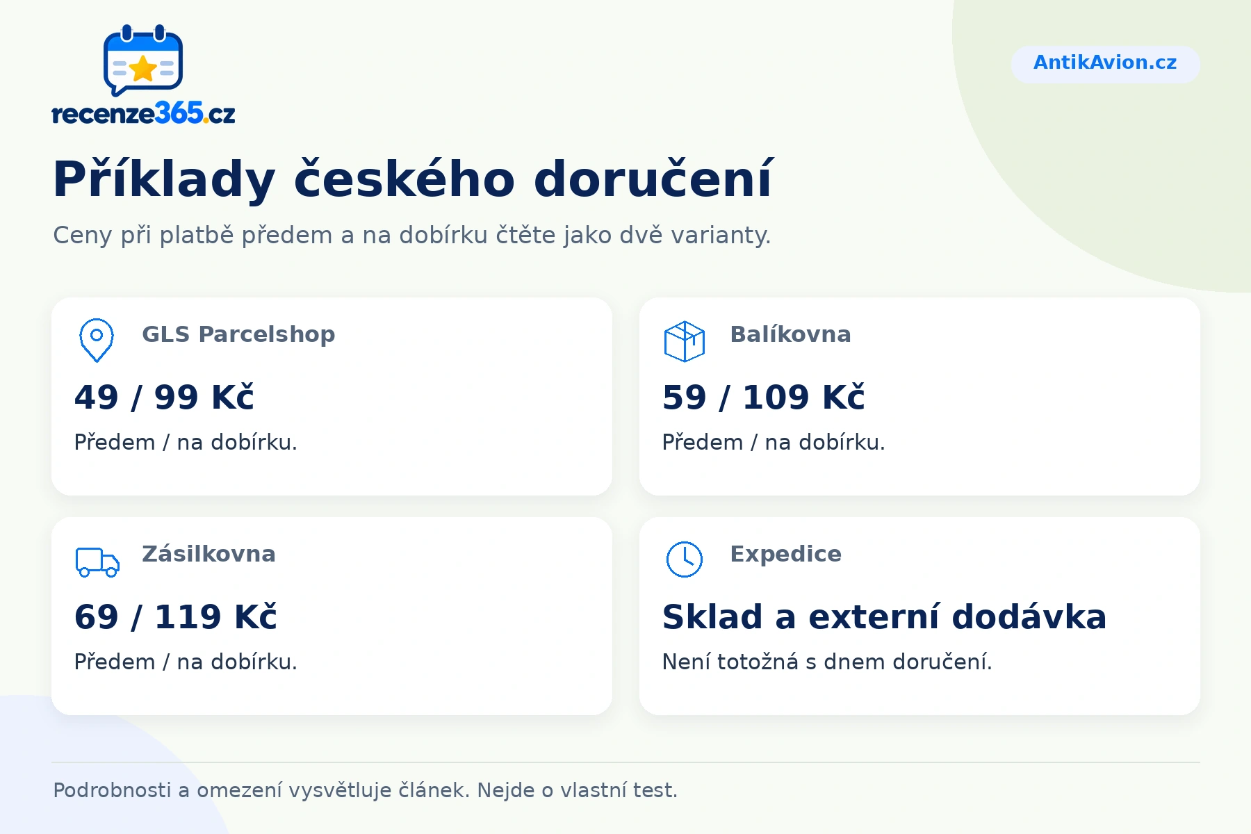 Příklady českého doručení – přehled čtyř praktických bodů pro AntikAvion.cz