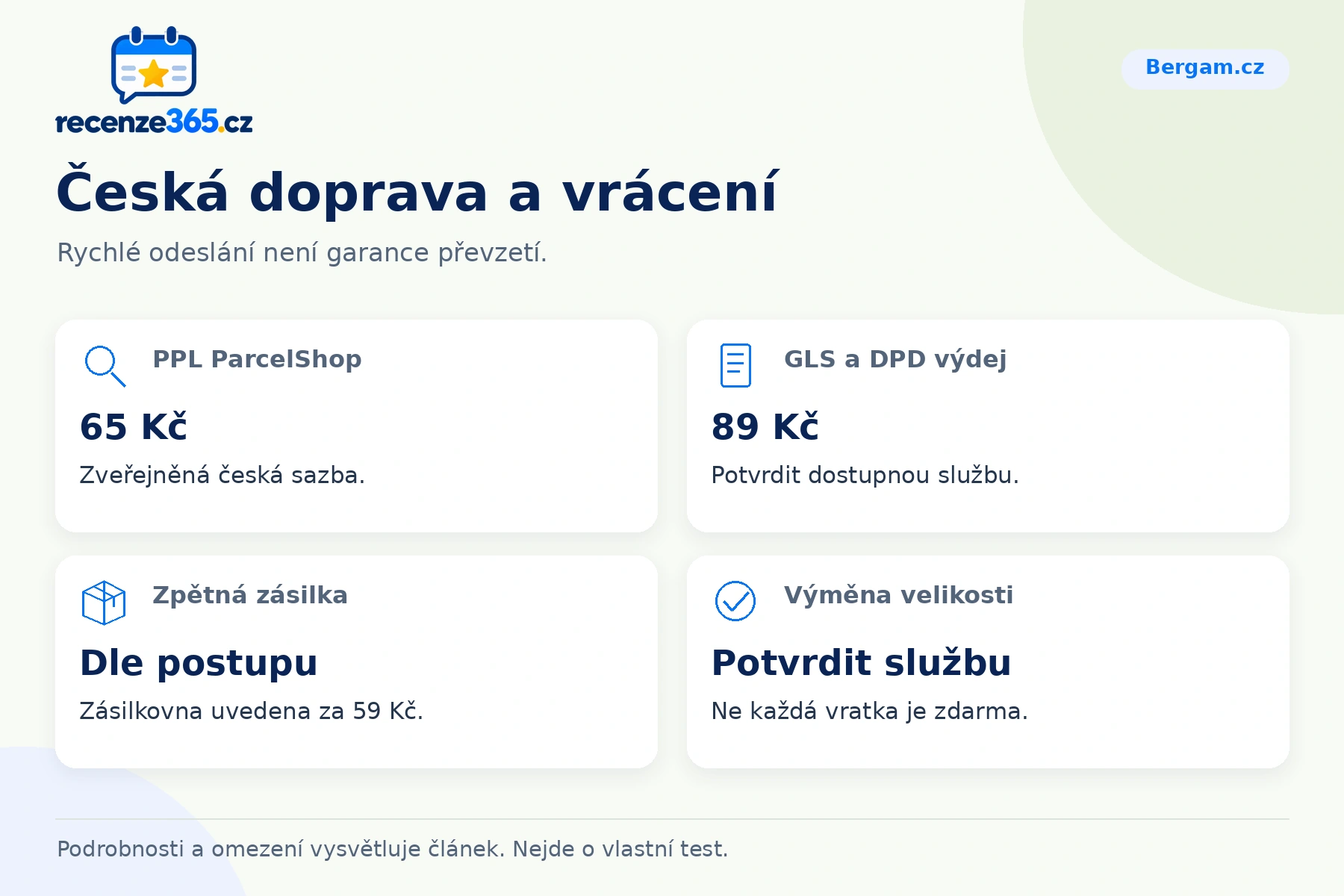 Česká doprava a vrácení – přehled čtyř praktických bodů pro Bergam.cz