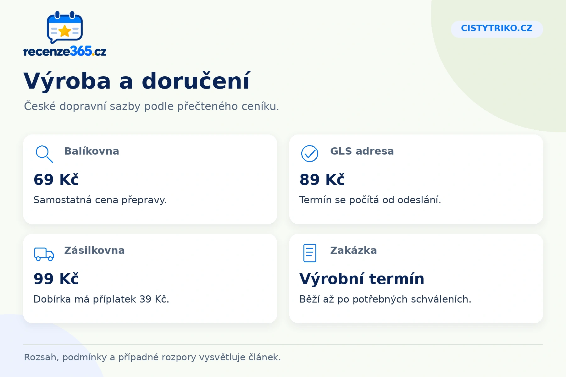 Cistytriko.cz: výroba a doručení, Balíkovna, GLS adresa, Zásilkovna, Zakázka