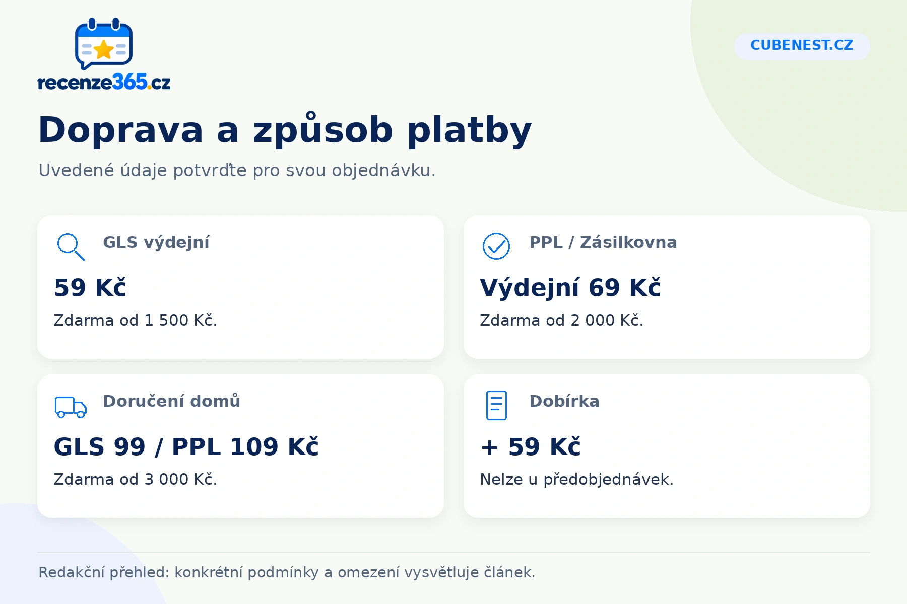 Cubenest.cz: doprava a způsob platby v přehledu čtyř praktických bodů