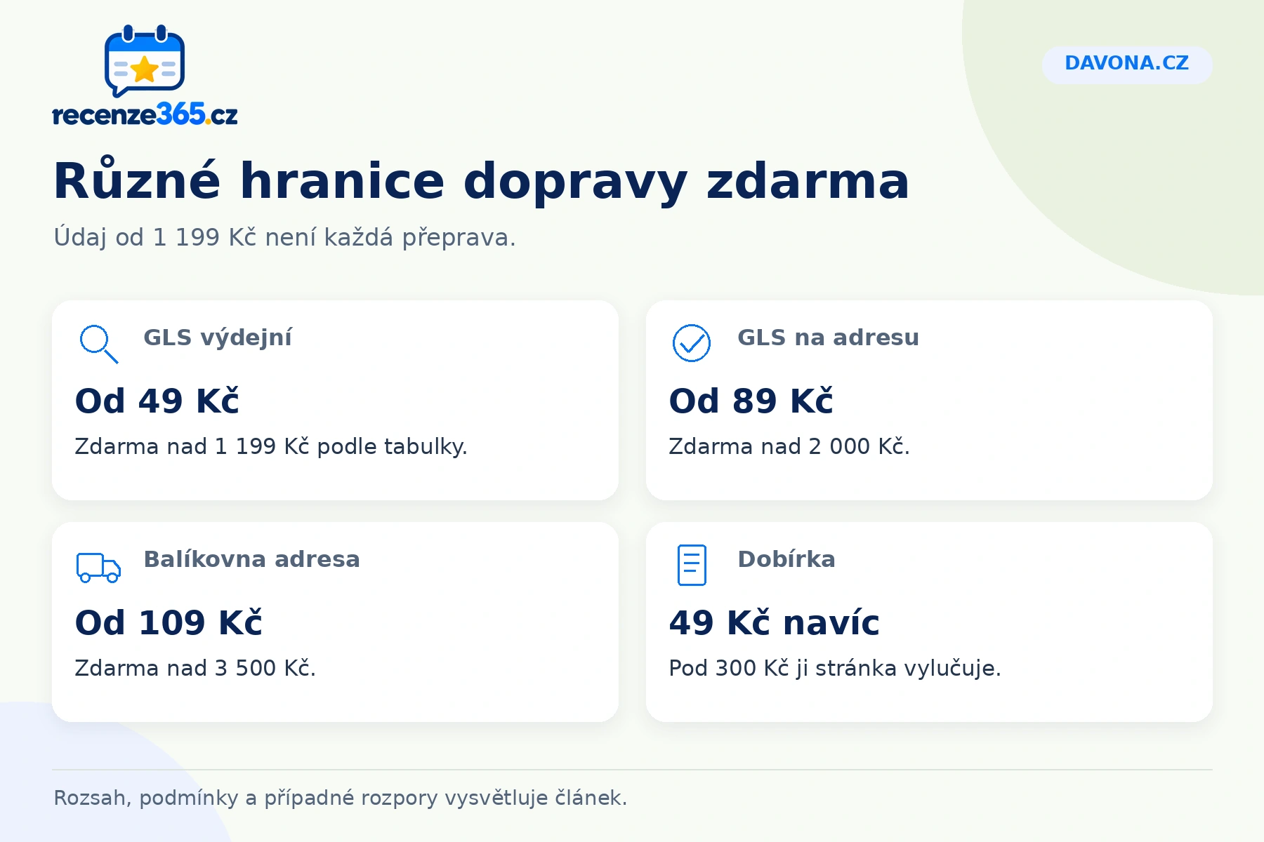 Davona.cz: různé hranice dopravy zdarma, GLS výdejní, GLS na adresu, Balíkovna adresa, Dobírka