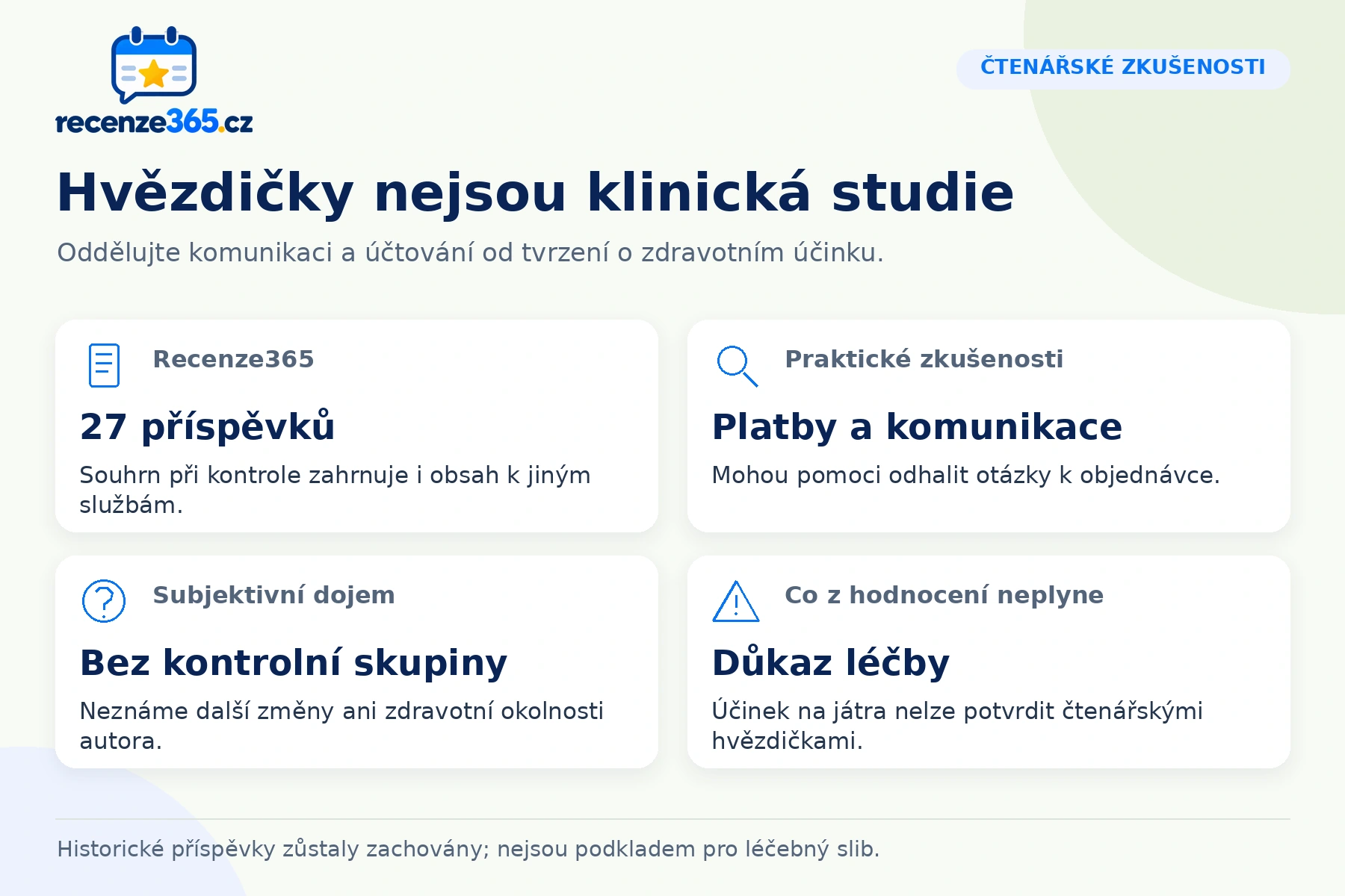 Hepactum.cz: hvězdičky nejsou klinická studie. Recenze365 – 27 příspěvků; Praktické zkušenosti – Platby a komunikace; Subjektivní dojem – Bez kontrolní skupiny; Co z hodnocení neplyne – Důkaz léčby.