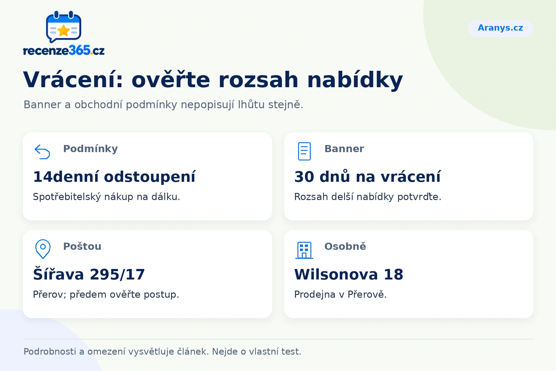 Vrácení: ověřte rozsah nabídky – přehled čtyř praktických bodů pro Aranys.cz