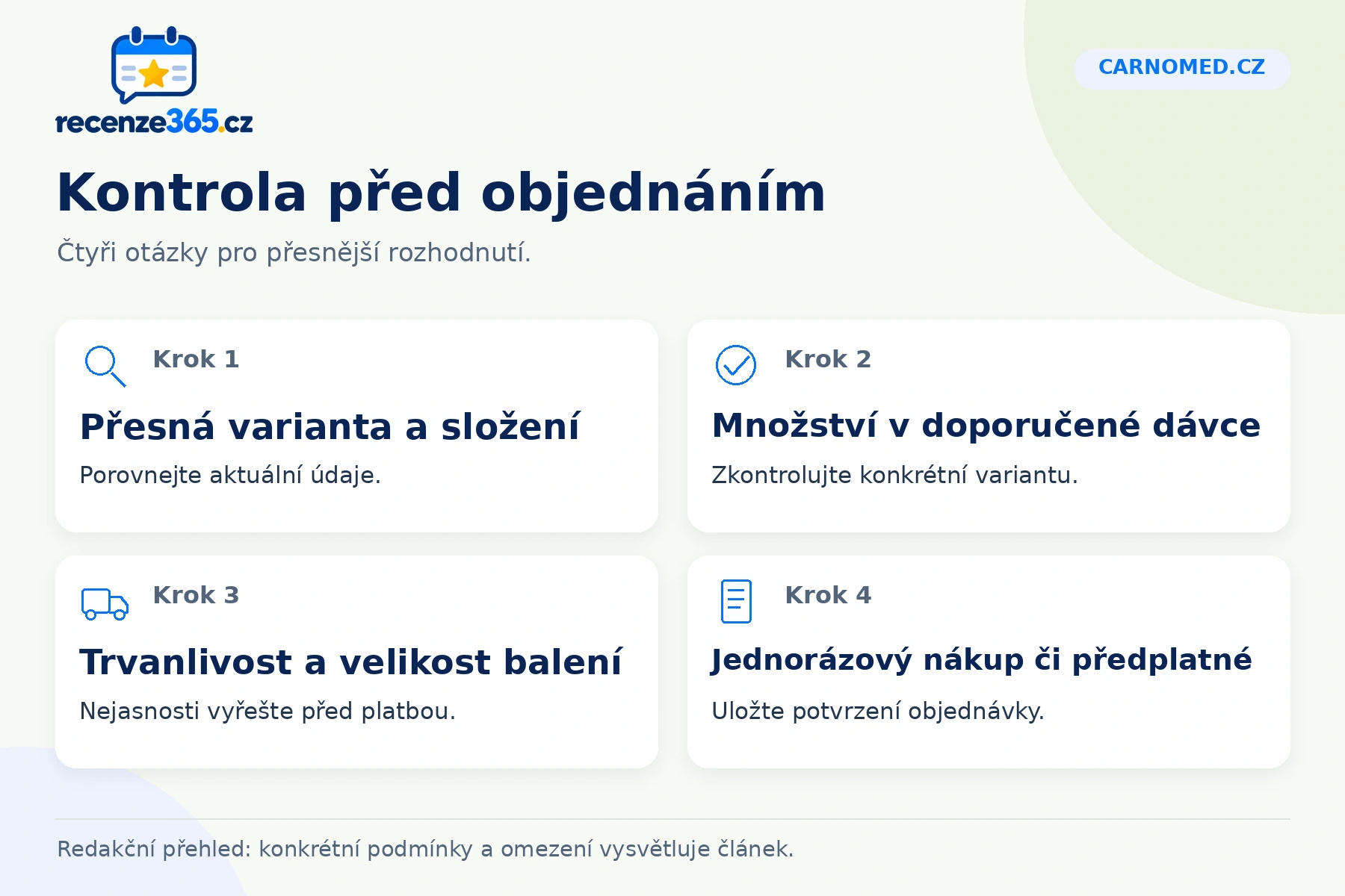 Carnomed.cz: kontrola před objednáním v přehledu čtyř praktických bodů