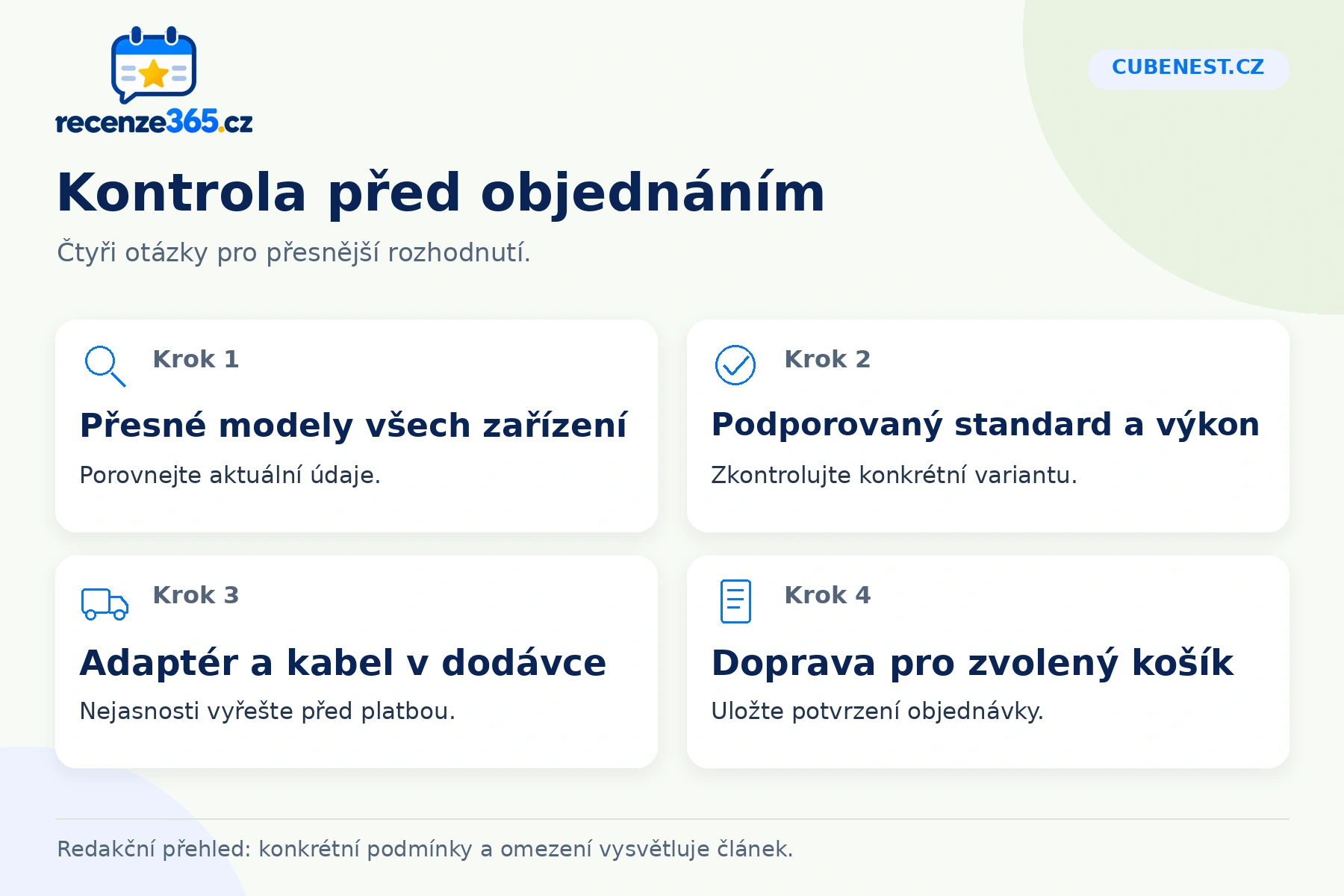 Cubenest.cz: kontrola před objednáním v přehledu čtyř praktických bodů