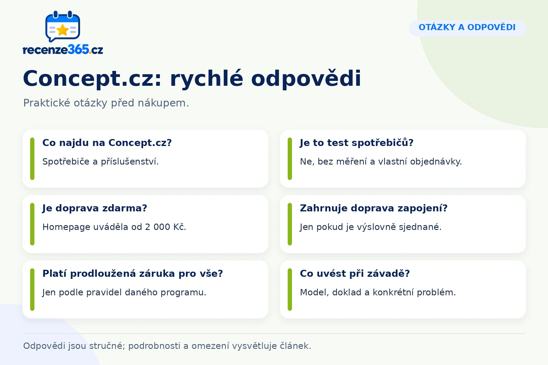 Šest praktických otázek a odpovědí k nákupu na Concept.cz