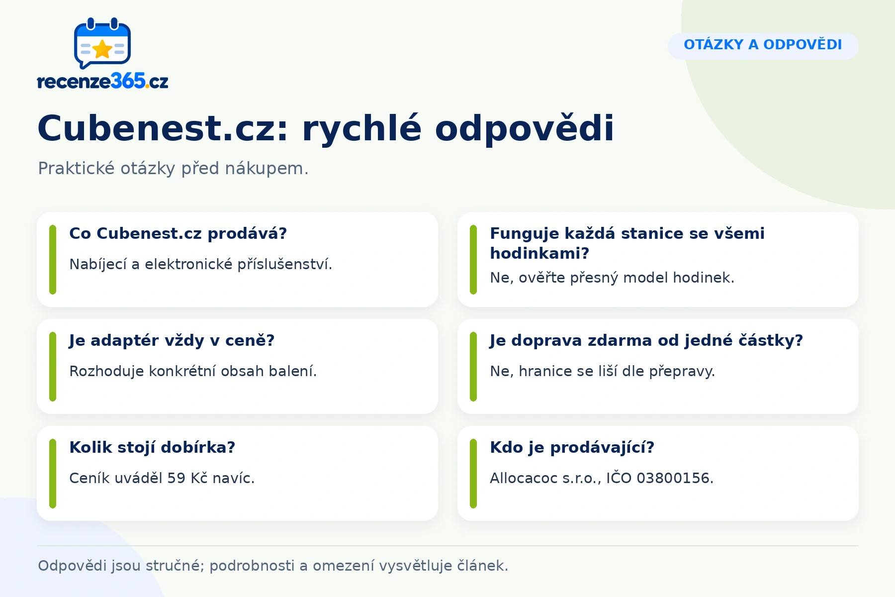 Šest praktických otázek a odpovědí k nákupu na Cubenest.cz