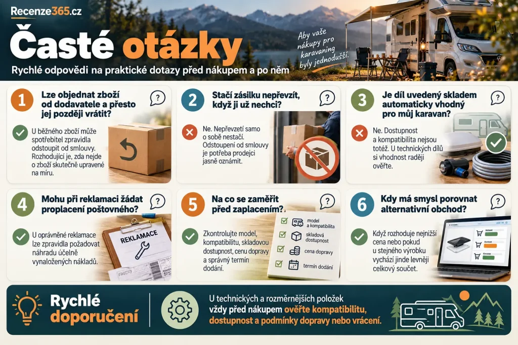 Časté otázky Svět karavanů recenze, FAQ SvětKaravanů.cz, vrácení zboží, reklamace, kompatibilita dílů, nepřevzetí zásilky, reklamace poštovného, recenze e-shopu Svět karavanů, odpovědi na časté dotazy zákazníků, nákup karavanového příslušenství online.